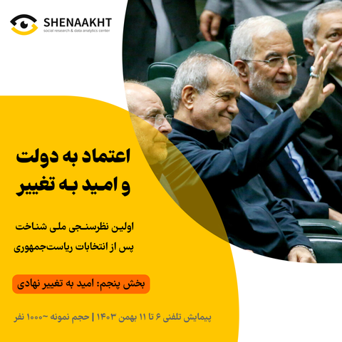 امیدواری شکننده به آینده | نتایج پیمایش ملی شناخت؛ بخش پنجم